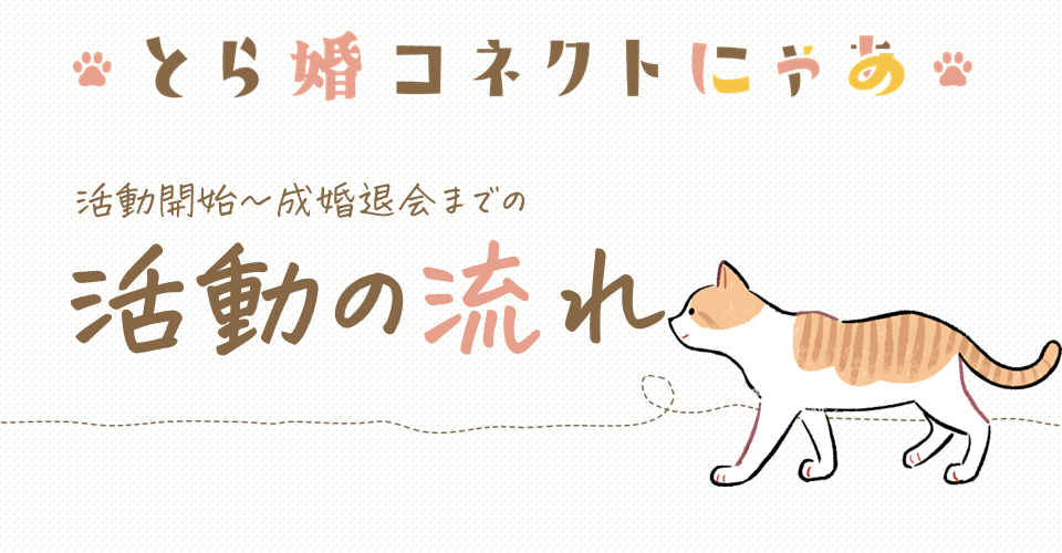 【仮交際って？】とら婚コネクトにゃあでの活動の流れ